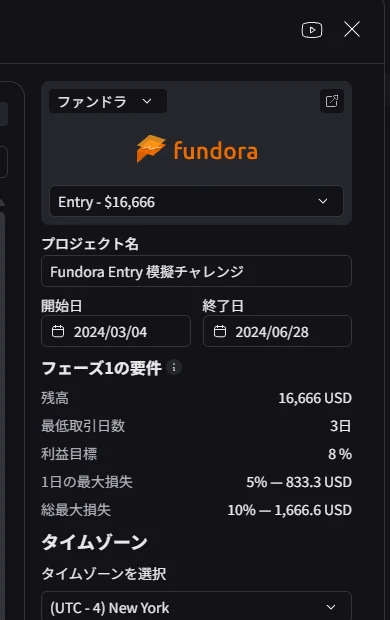Propチャレンジの作成画面。FundoraのEntryを選ぶと、フェーズ1の要件(利益目標8%、1日の最大損失5%、総最大損失10%、最低取引日数3日)が自動で入る