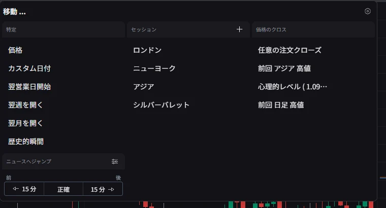 移動メニュー。カスタム日付、ロンドンやニューヨークのセッション、前回アジア高値などへジャンプできる
