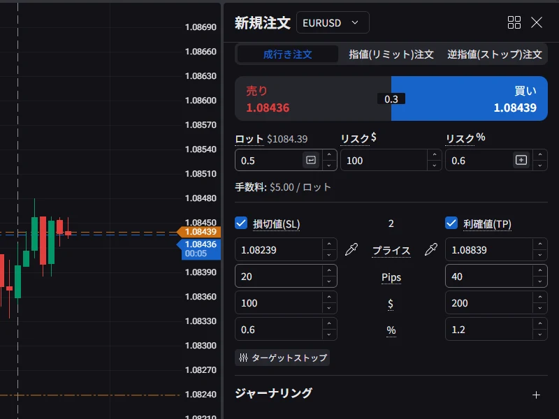 新規注文パネルでSLとTPを入力している画面