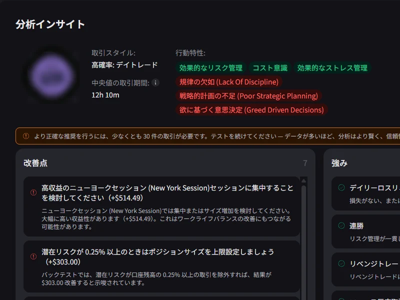統計画面の分析インサイト